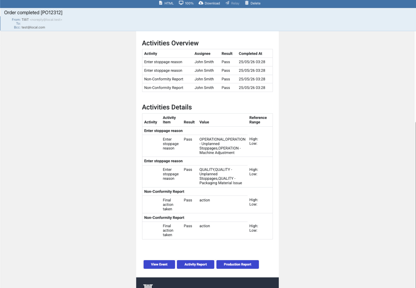 Received email notification for a completed order containing an embedded HTML Production Order Report with activity details and action buttons.